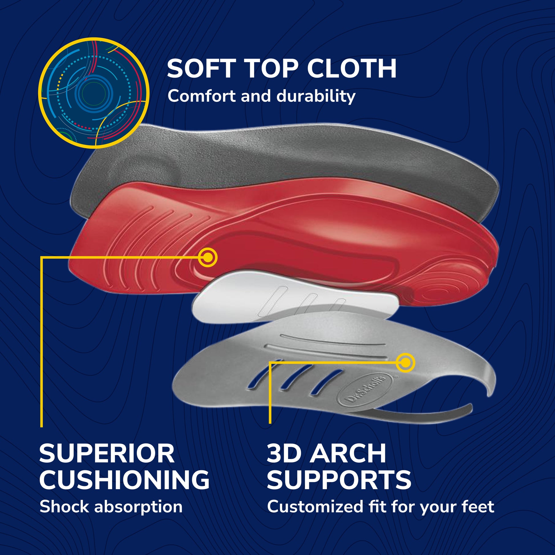 Dr. Scholl’S® Custom Fit® Foot Orthotics 3/4 Length Inserts, CF 430, All-Day Pain Relief for Feet