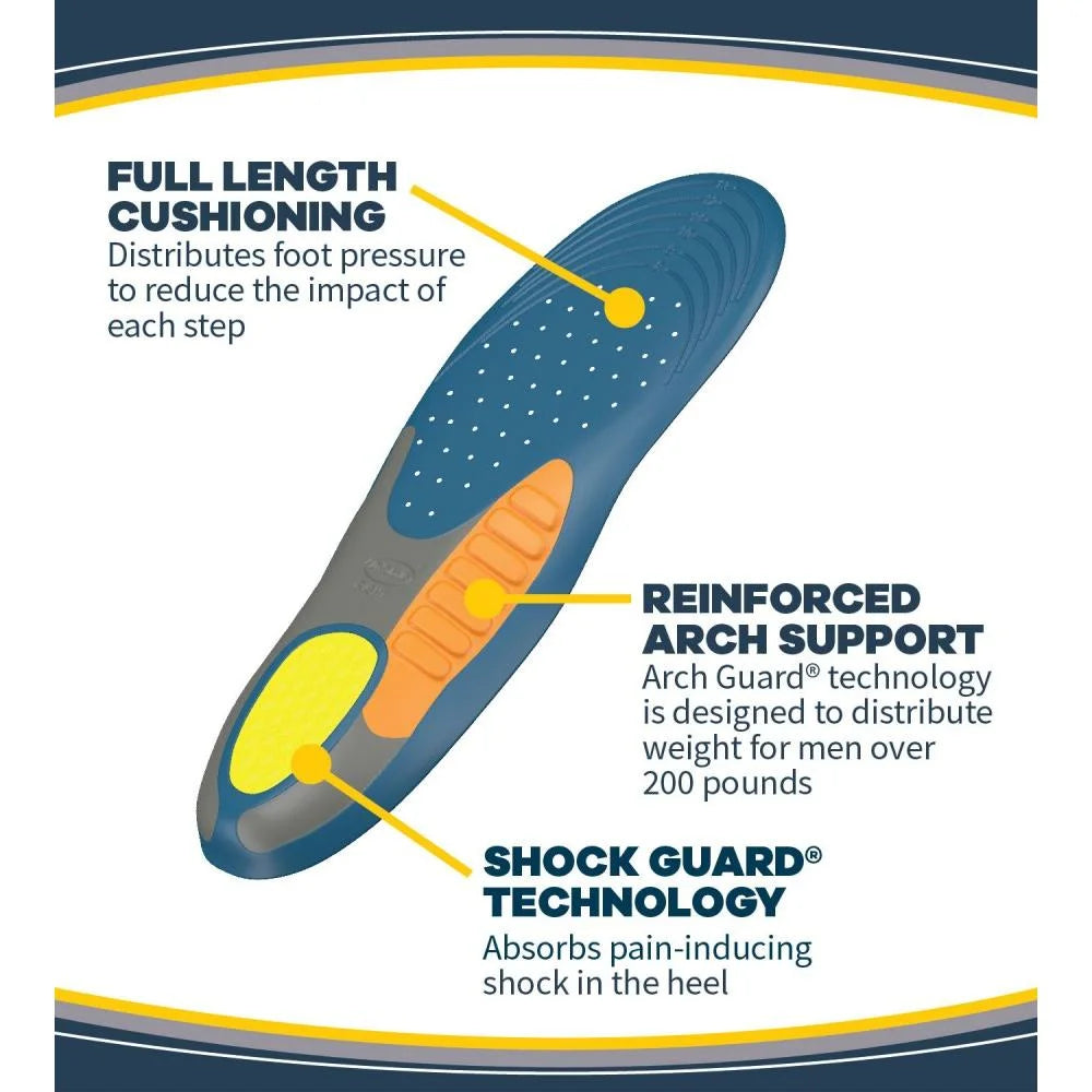 Ultimate Pain Relief Orthotic Insoles for Men - Heavy Duty Support, Sizes 8-14, 1 Pair