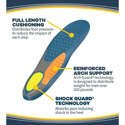 Ultimate Pain Relief Orthotic Insoles for Men - Heavy Duty Support, Sizes 8-14, 1 Pair